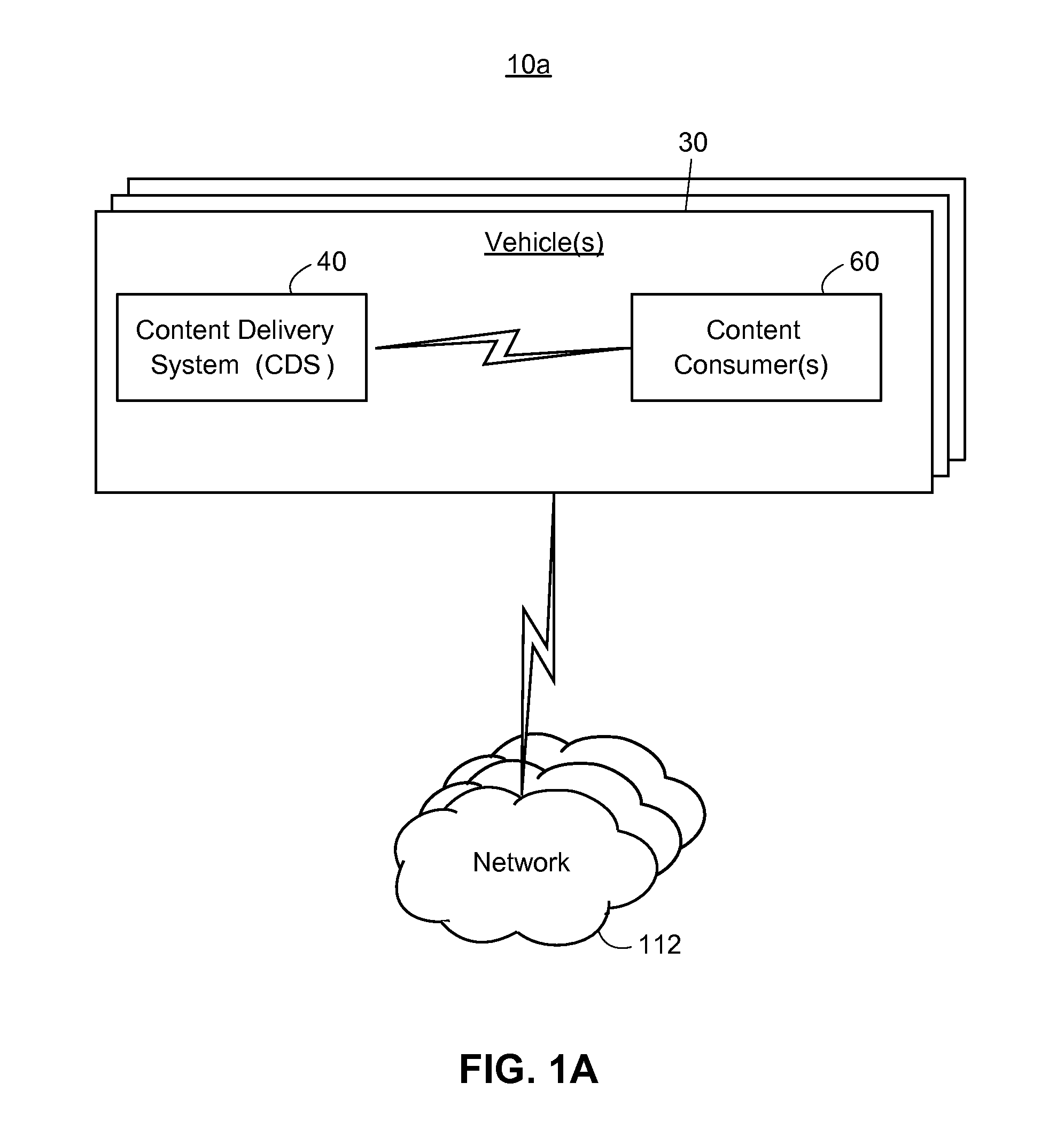 Autonomous-Mode Content Delivery and Key Management