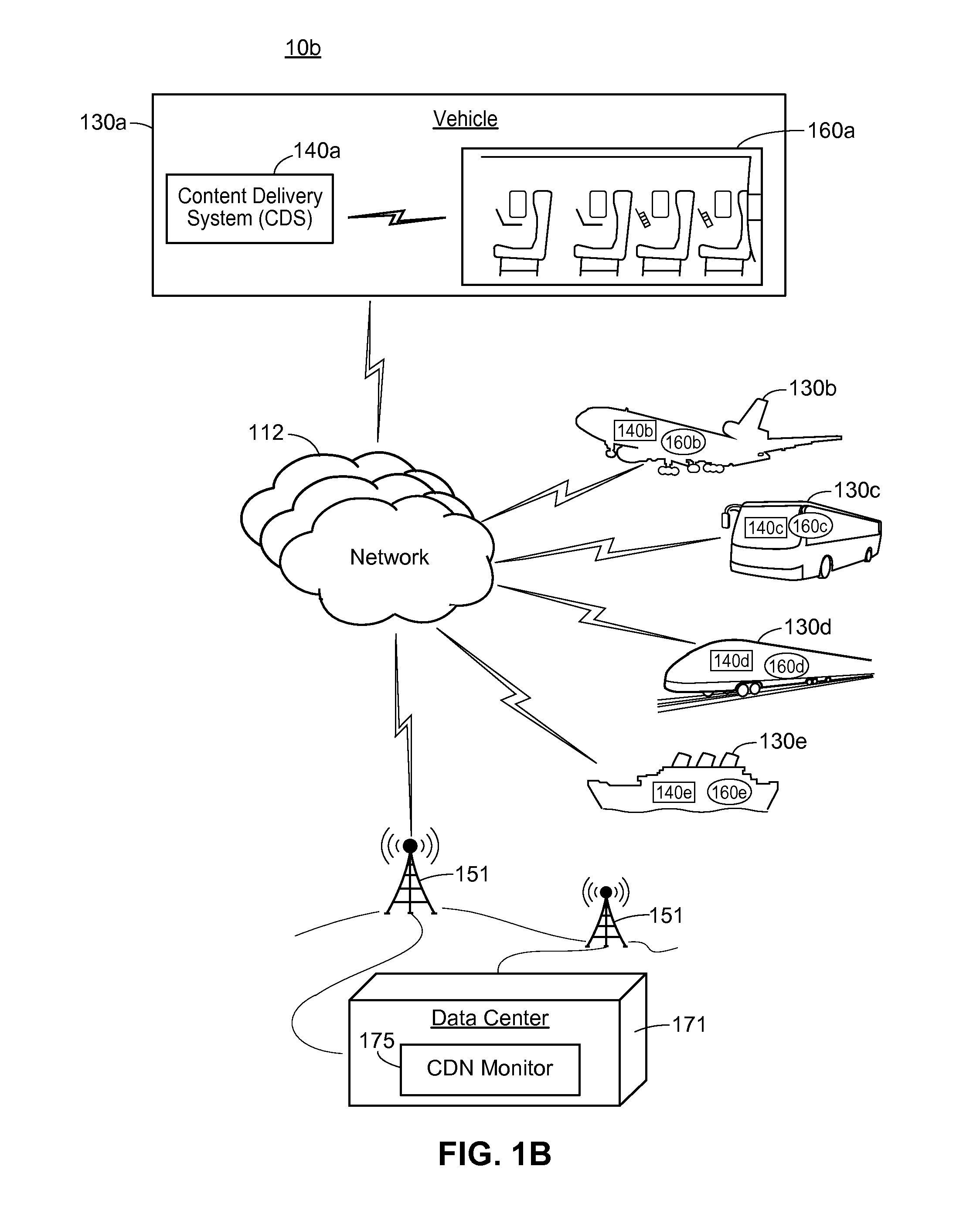 Autonomous-Mode Content Delivery and Key Management