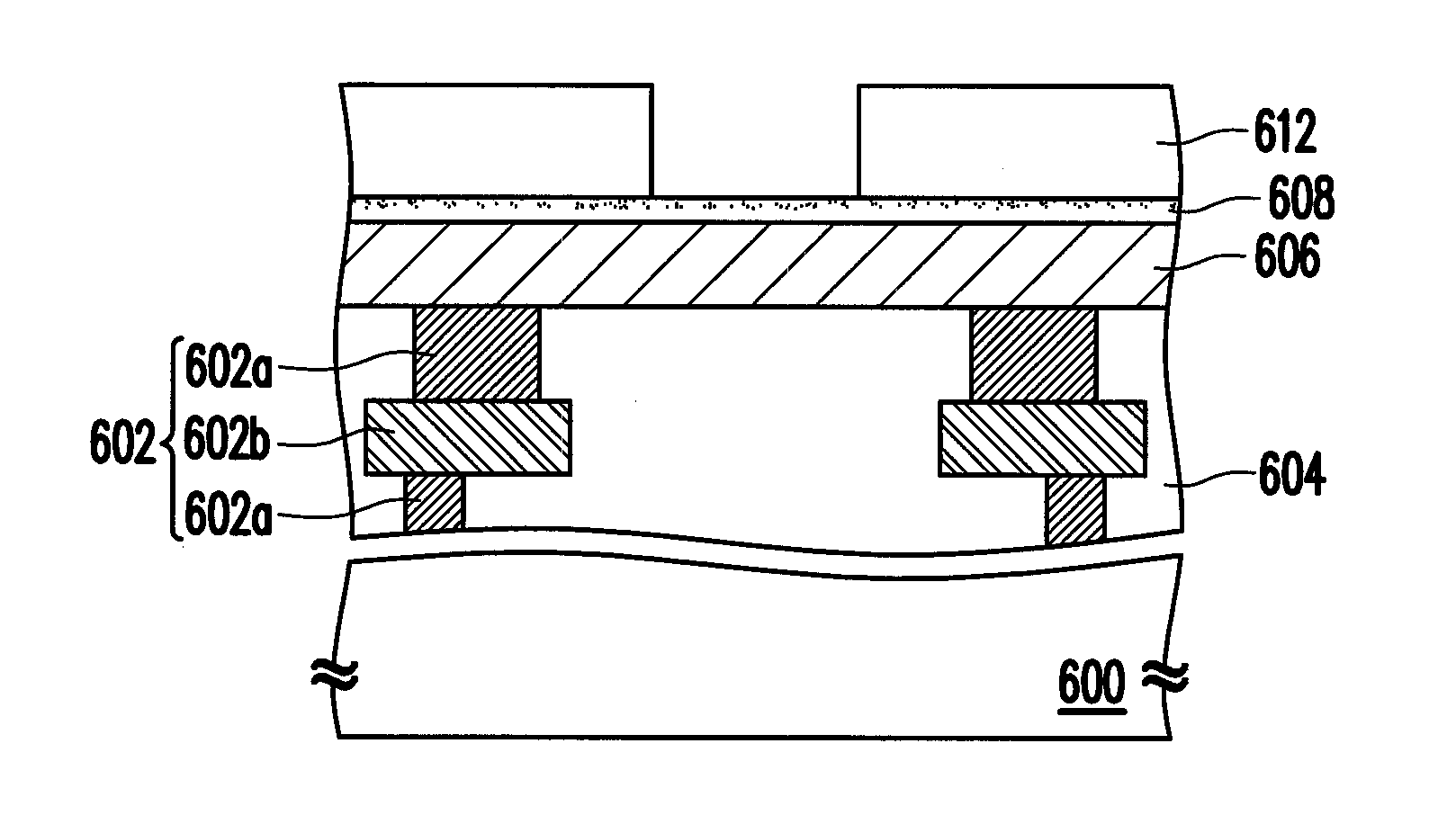 Semiconductor process