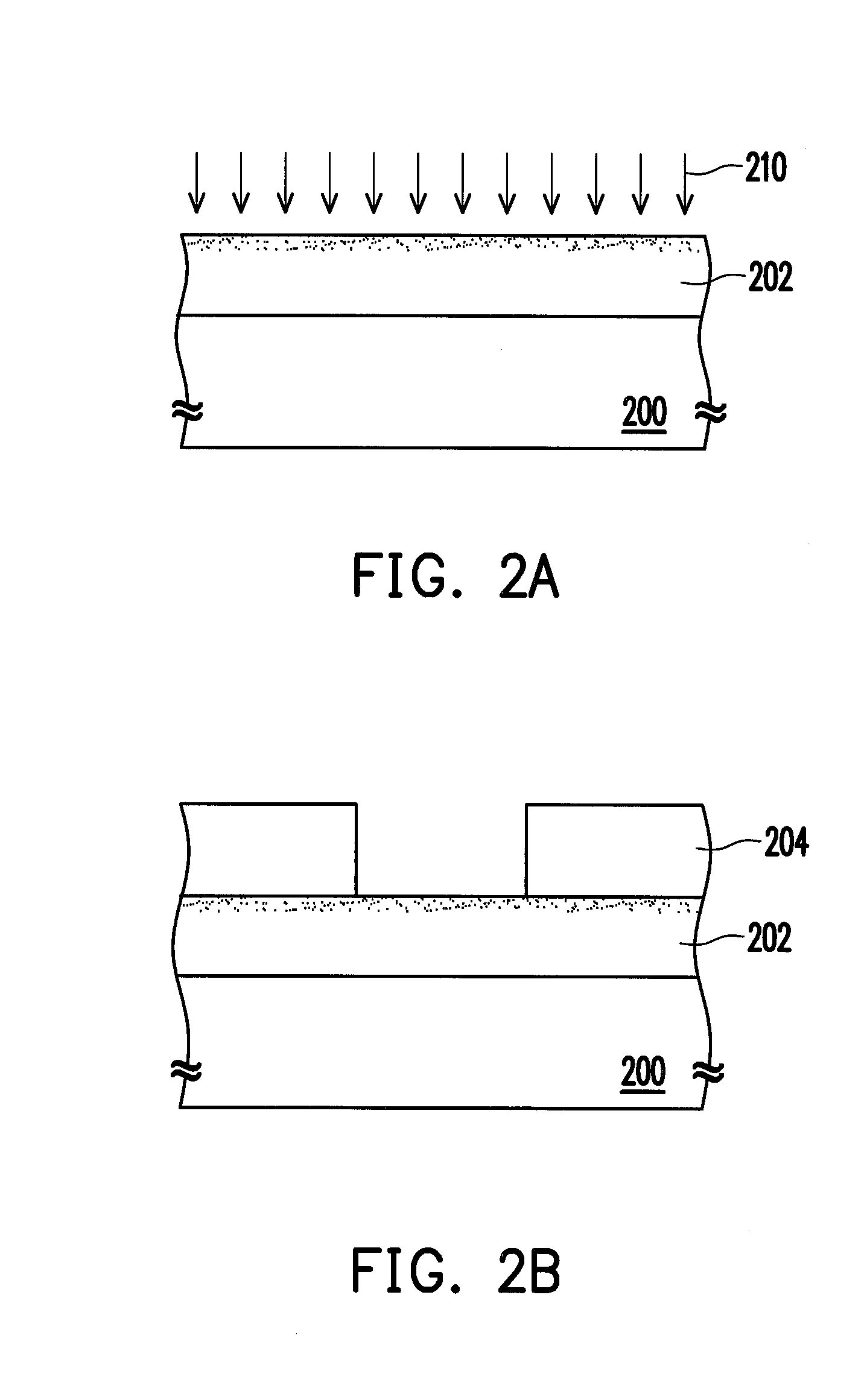 Semiconductor process