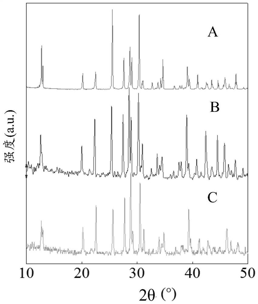 A method for growing large-scale zero-dimensional perovskite light-emitting single crystals