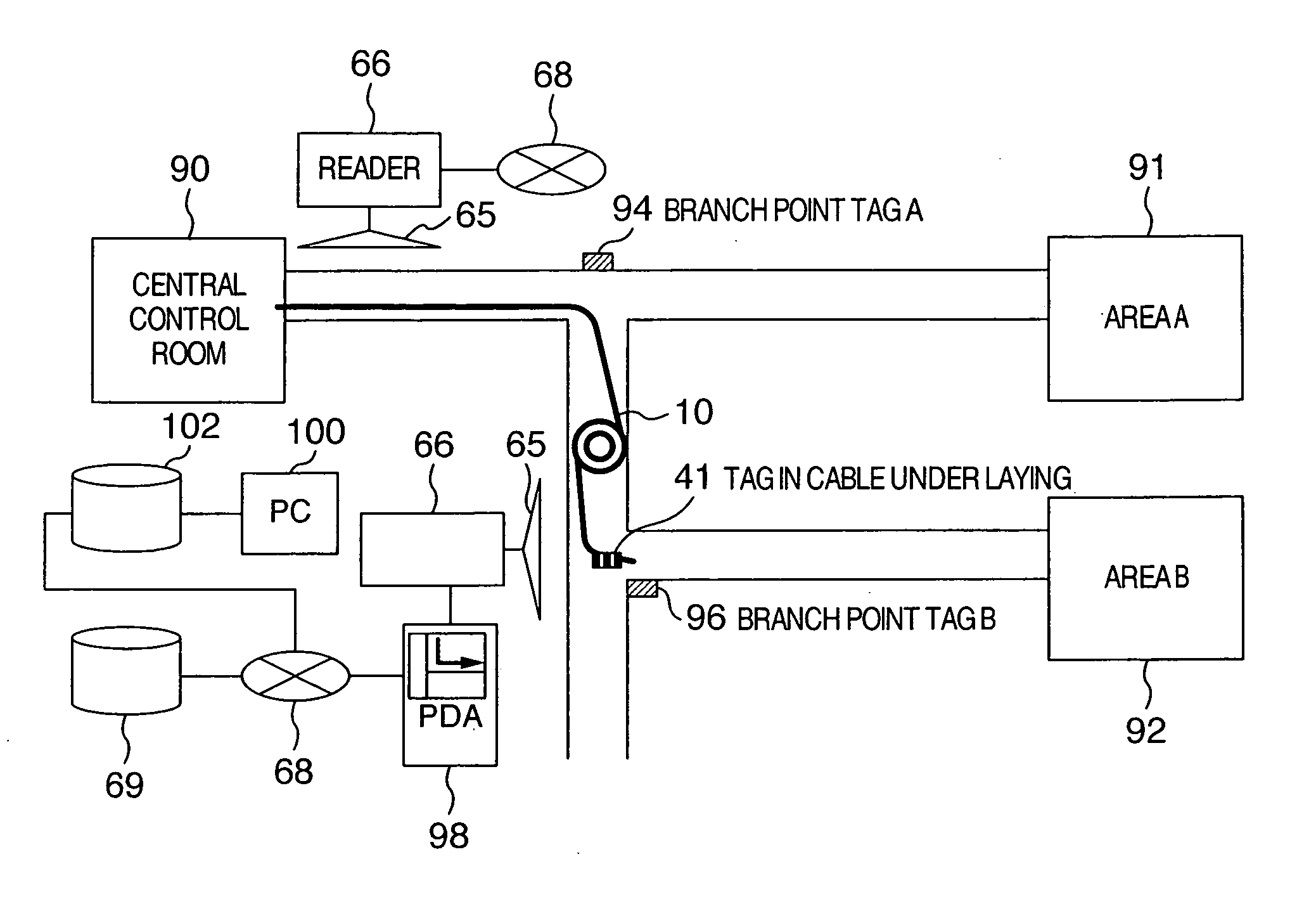 Methods for manufacturing and application of RFID built-in cable, and dedicated RFID reading systems