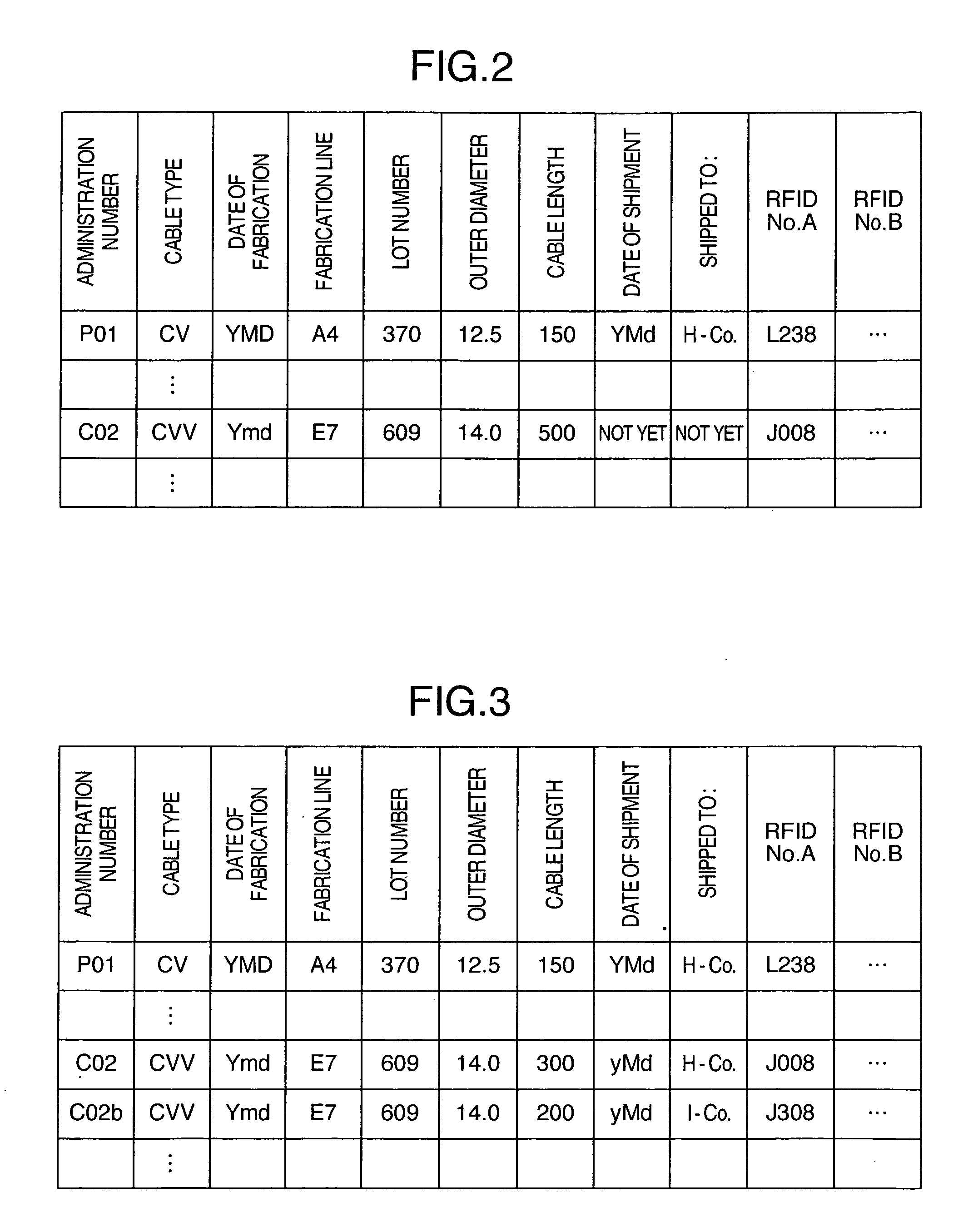 Methods for manufacturing and application of RFID built-in cable, and dedicated RFID reading systems