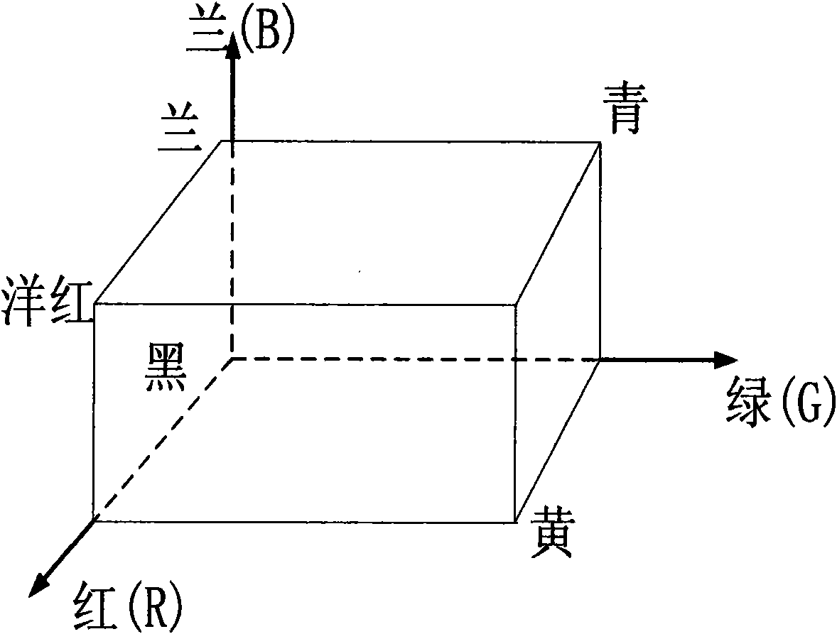 Tower crane video monitoring system with automatic tracking and zooming functions and monitoring method