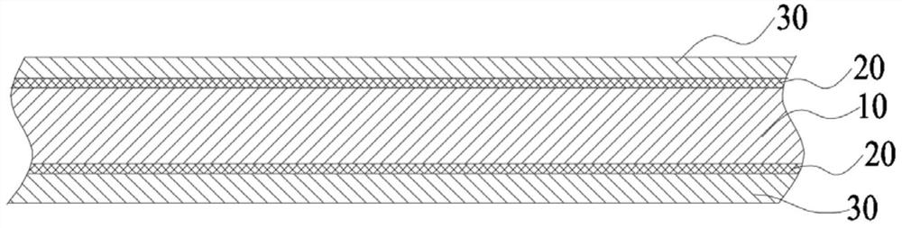 Electrolysis electrode and preparation method thereof, electrolysis device and clothes treatment equipment