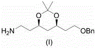 Preparation method of atorvastatin measuring chain intermediate