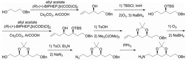 Preparation method of atorvastatin measuring chain intermediate