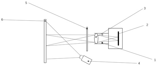 Method and device for testing dynamic speckles in laser display