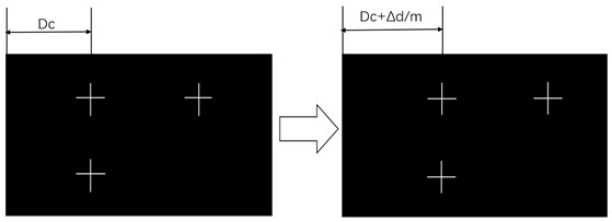 Method and device for testing dynamic speckles in laser display