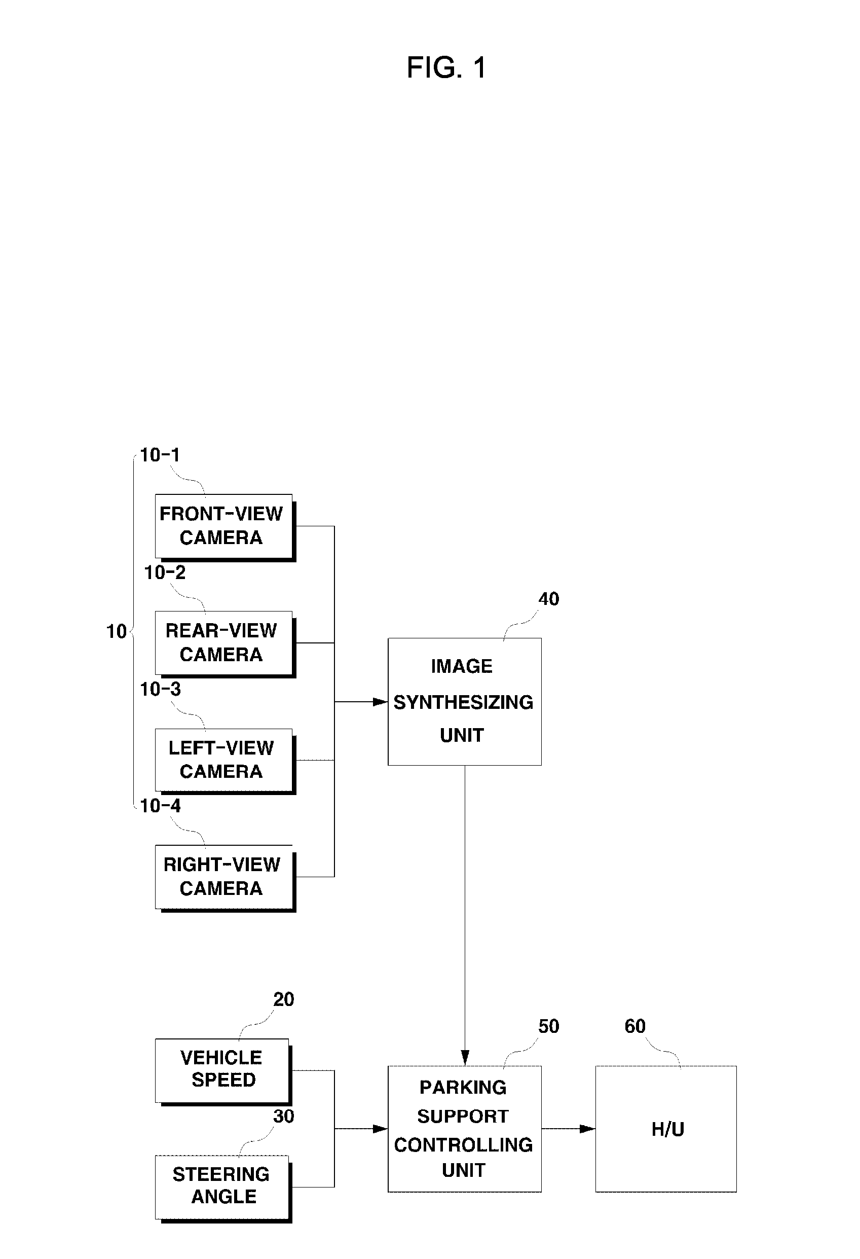 Parking guidance method for vehicle using around view monitor