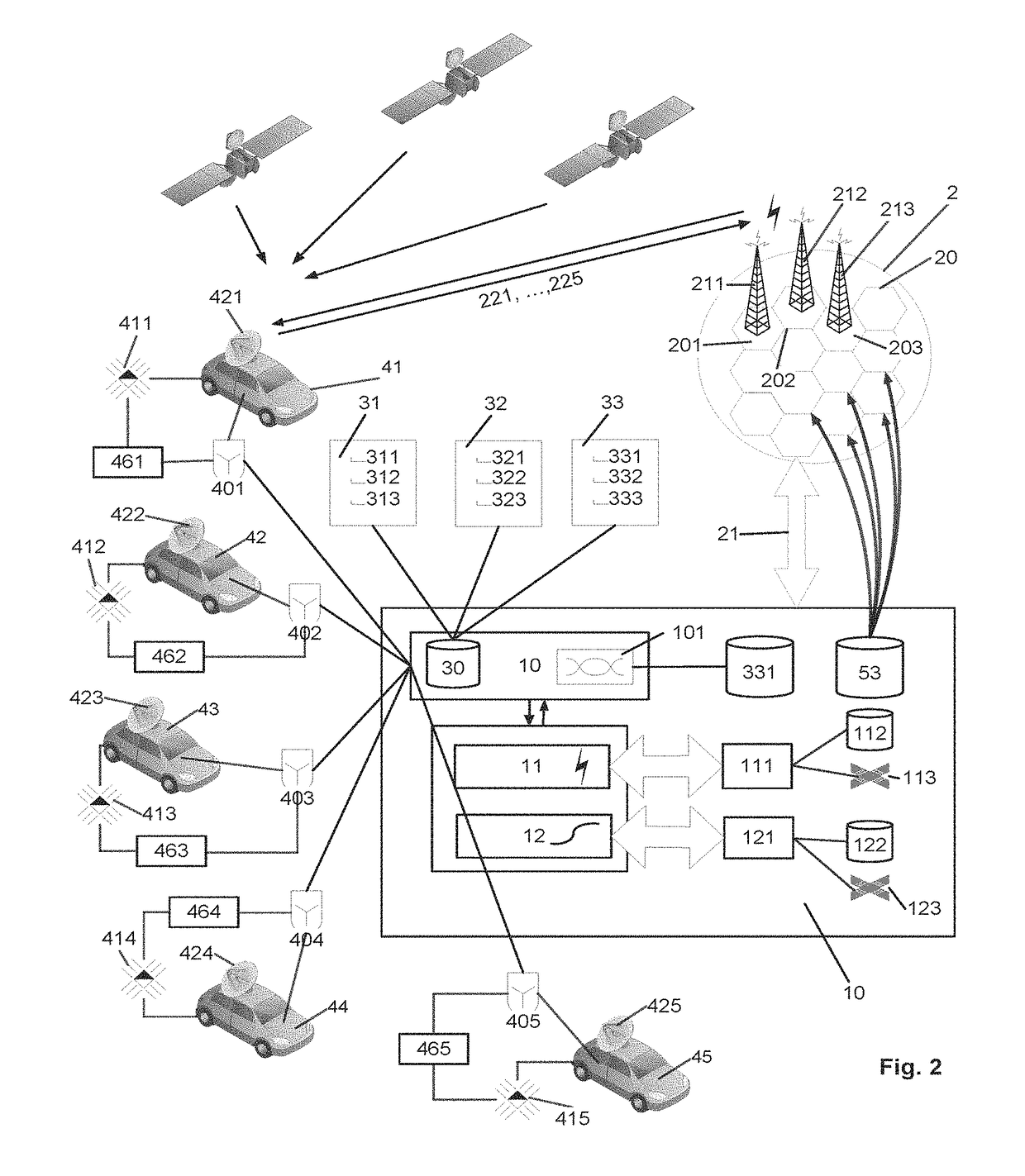 Telematics system with vehicle embedded telematics devices (oem line fitted) for score-driven, automated risk-transfer and corresponding method thereof