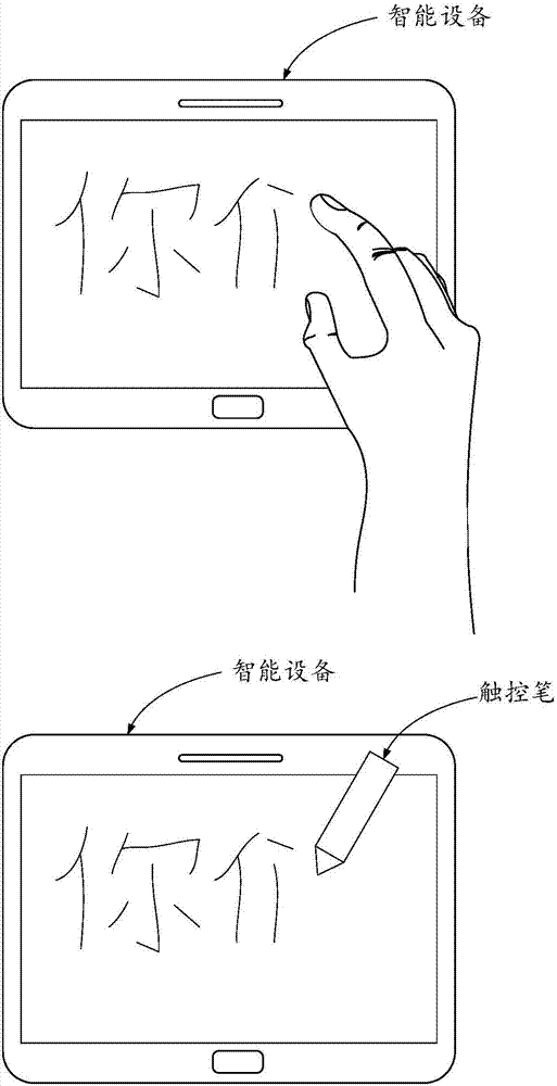 Information arrangement method, device and equipment and computer storage medium