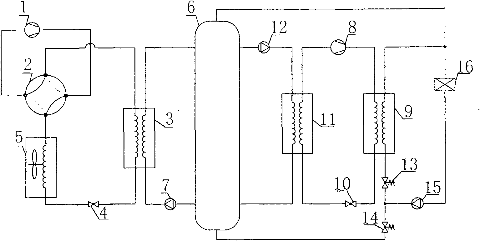 Coupled water tank type ultra-low temperature air source heat pump air conditioner