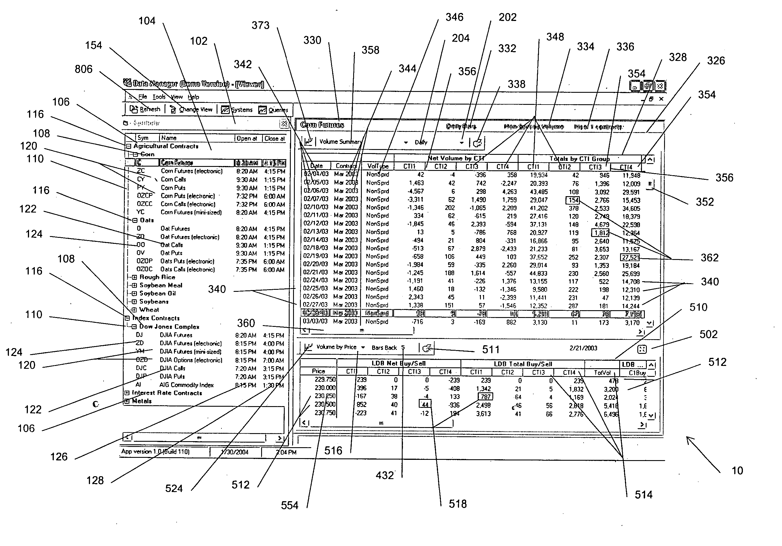 Method for analyzing trade data