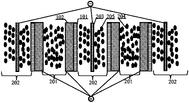 A lithium slurry battery reactor