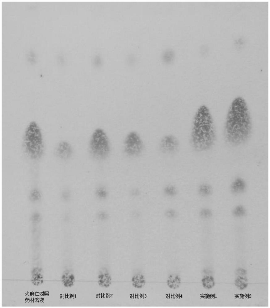 Preparation method of fructus cannabis extract