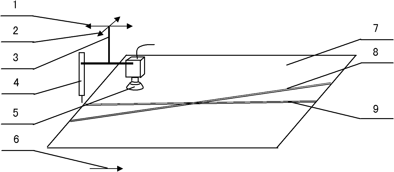 Method and device for centering initial welding positions of flat narrow welding lines and tracking welding lines