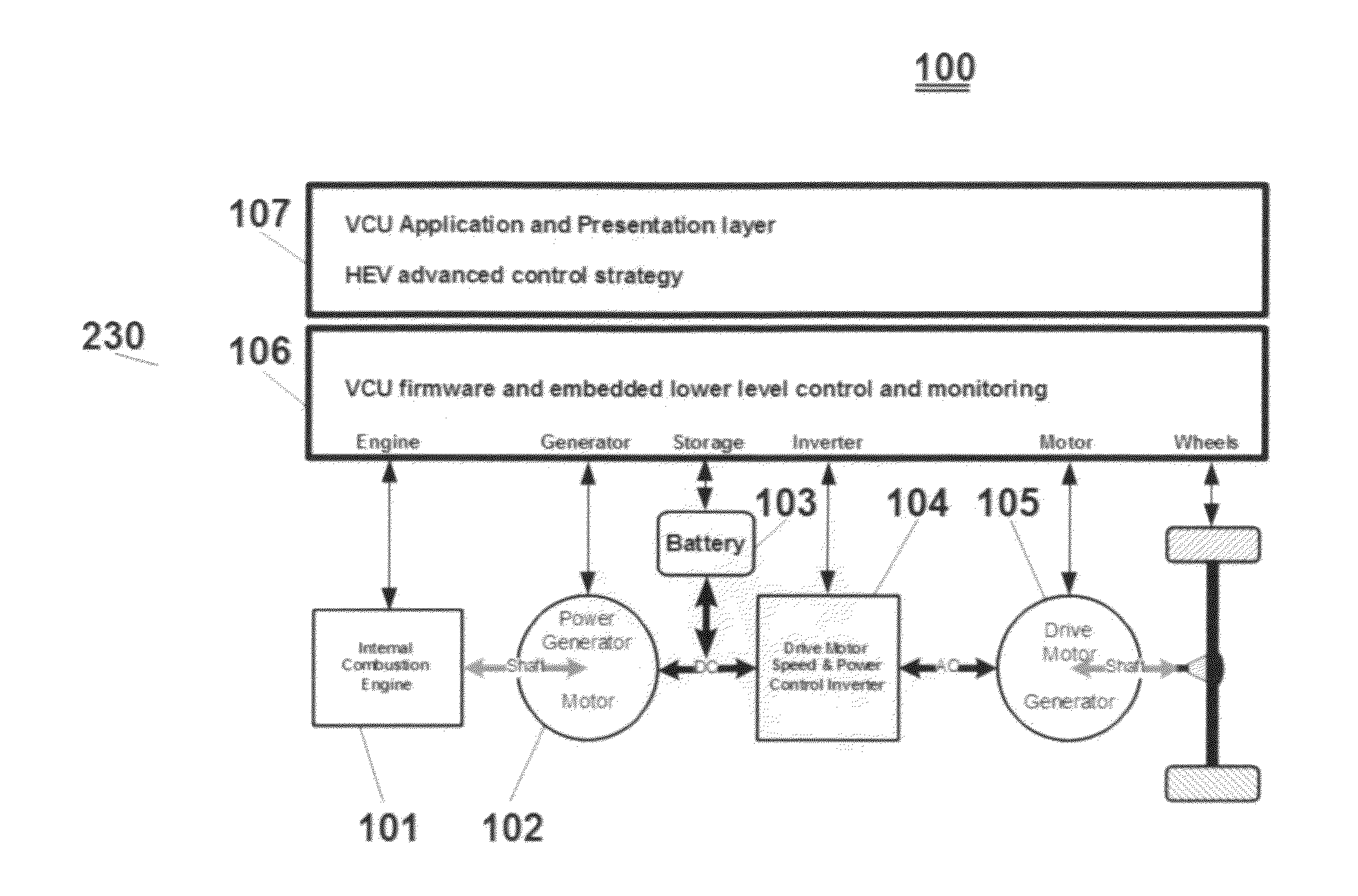 Method and apparatus for a vehicle control unit (VCU), Using current and historical instantaneous power usage data, to determine optimum power settings for a hybrid electric drive system