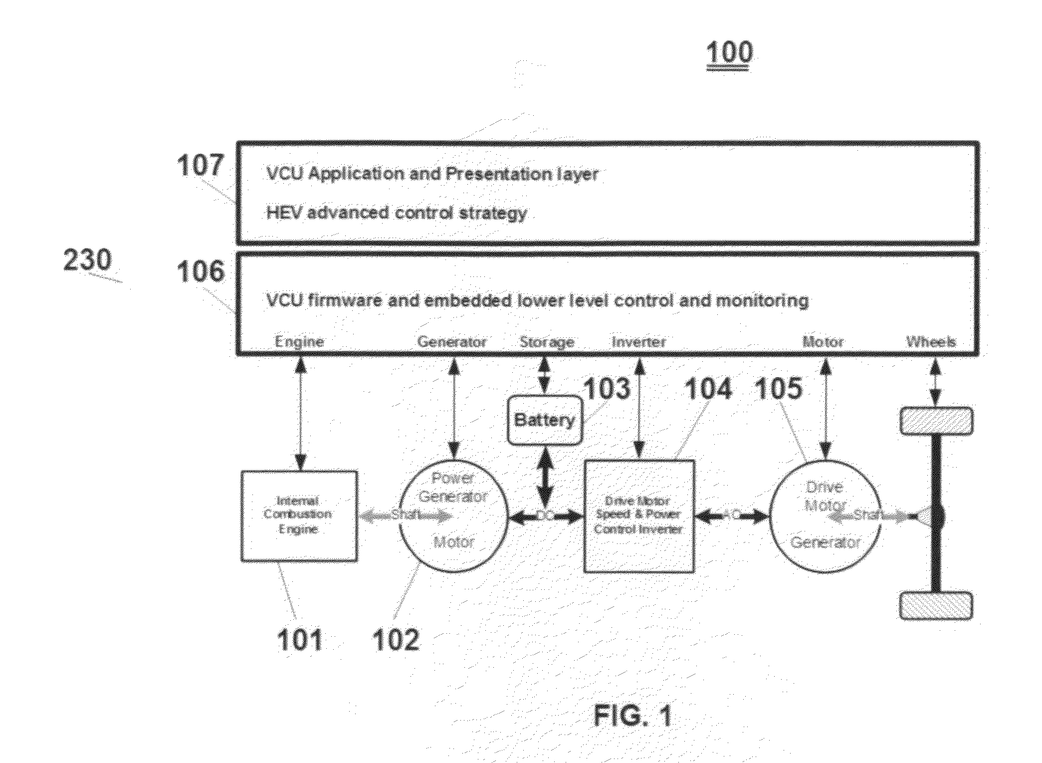 Method and apparatus for a vehicle control unit (VCU), Using current and historical instantaneous power usage data, to determine optimum power settings for a hybrid electric drive system