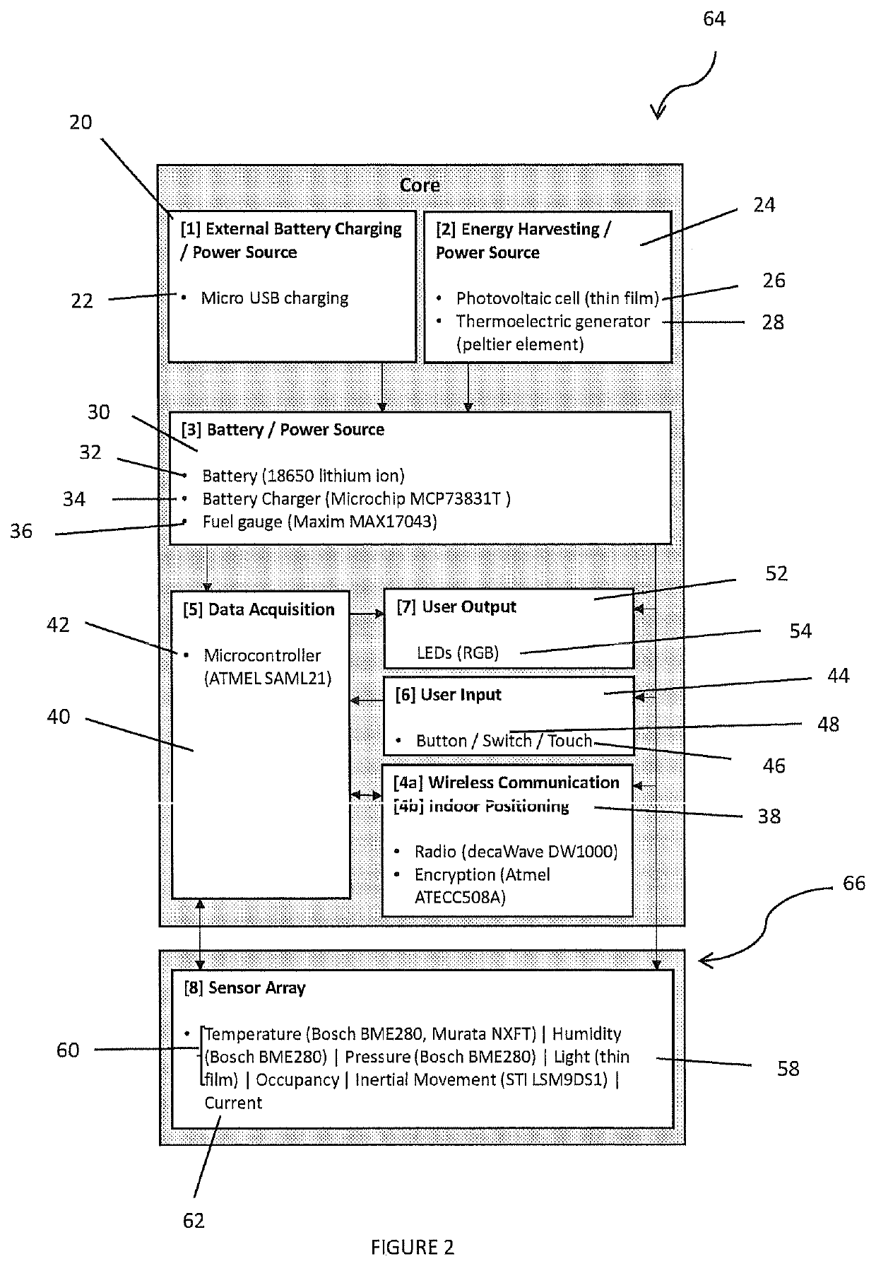 Systems and methods for sensing, recording, analyzing and reporting environmental conditions in data centers and similar facilities