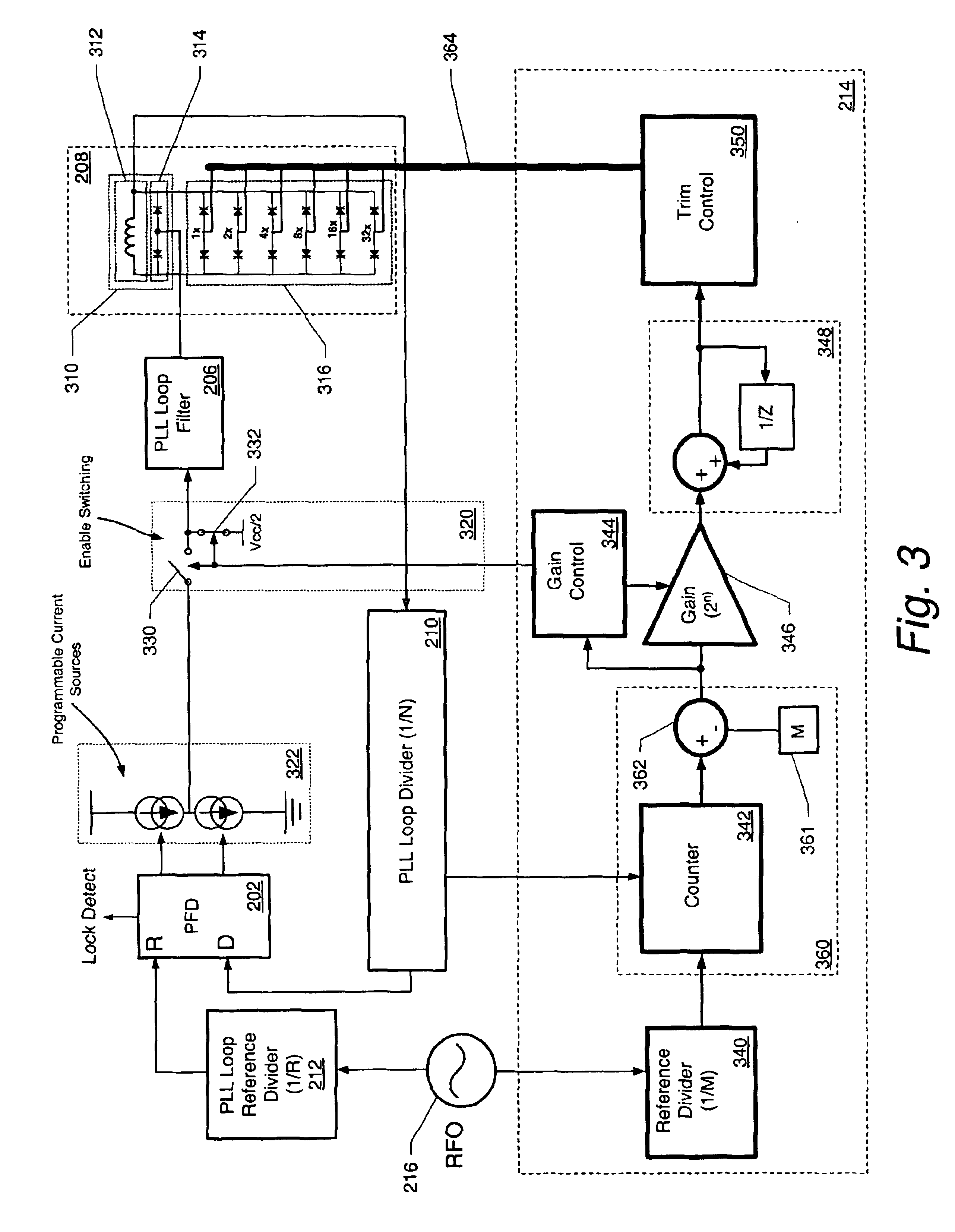 All digital PLL trimming circuit