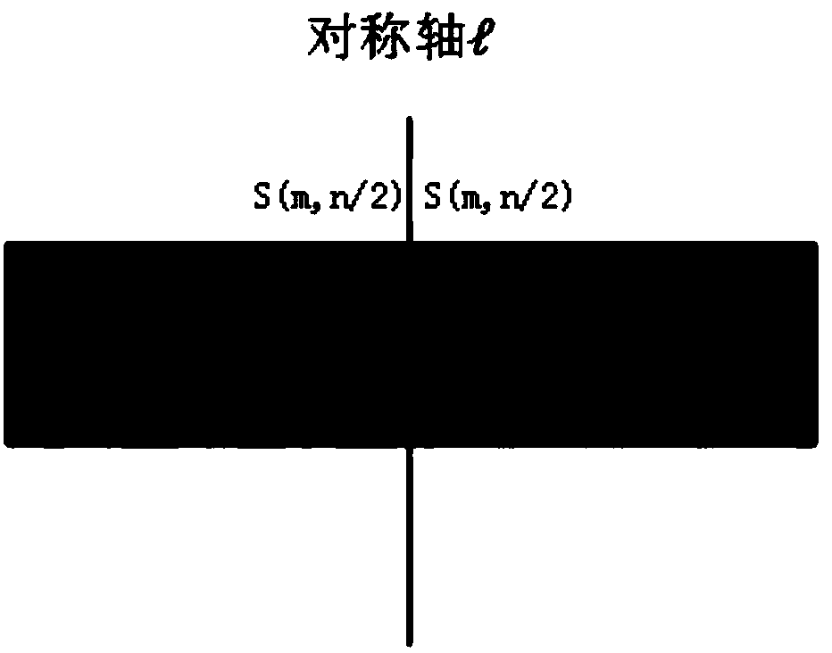 An Automatic Segmentation Method for Consistently Damaged Regions of Thangkas of Buddha Statues