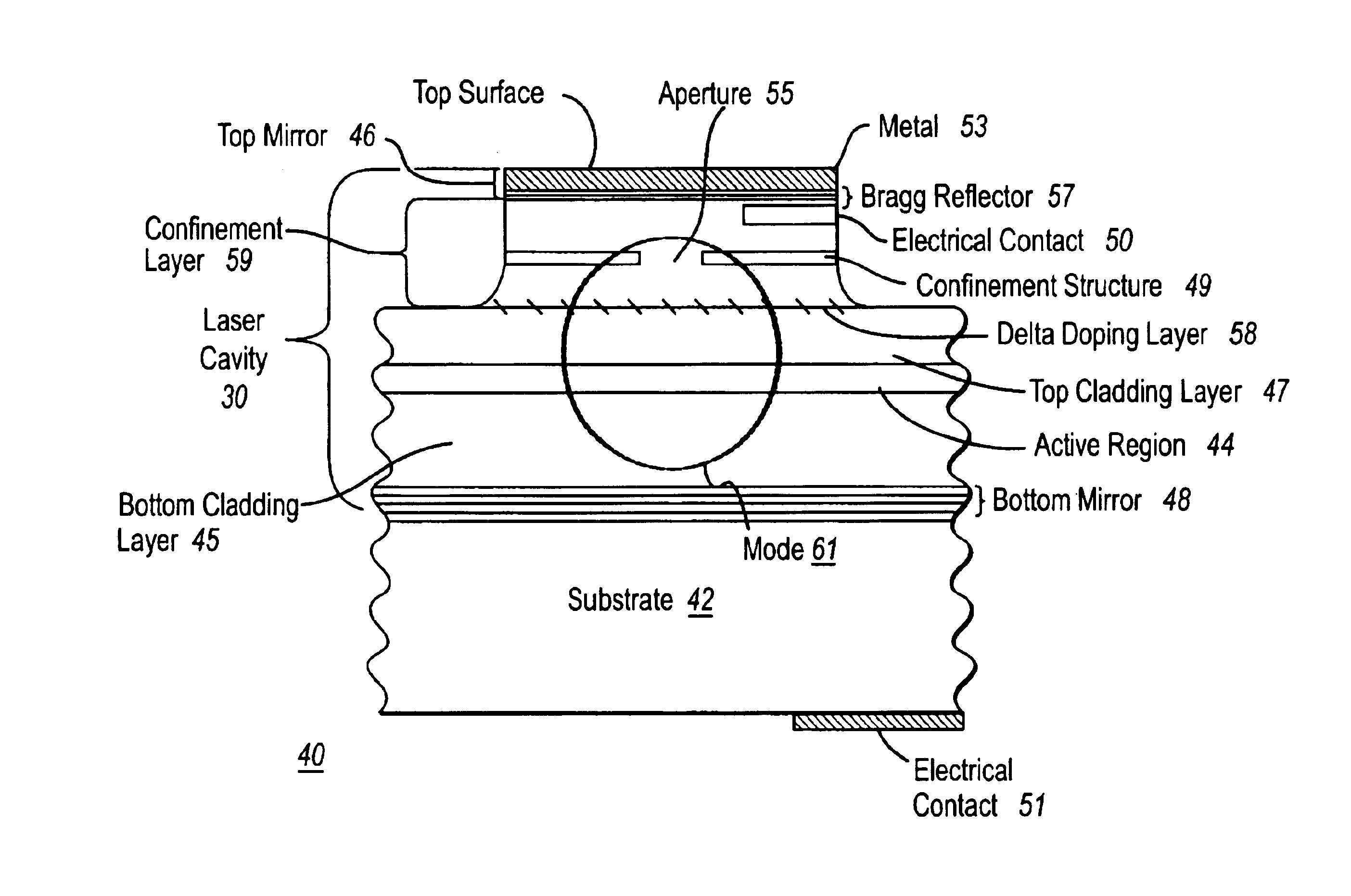 Optical transistor and method thereof