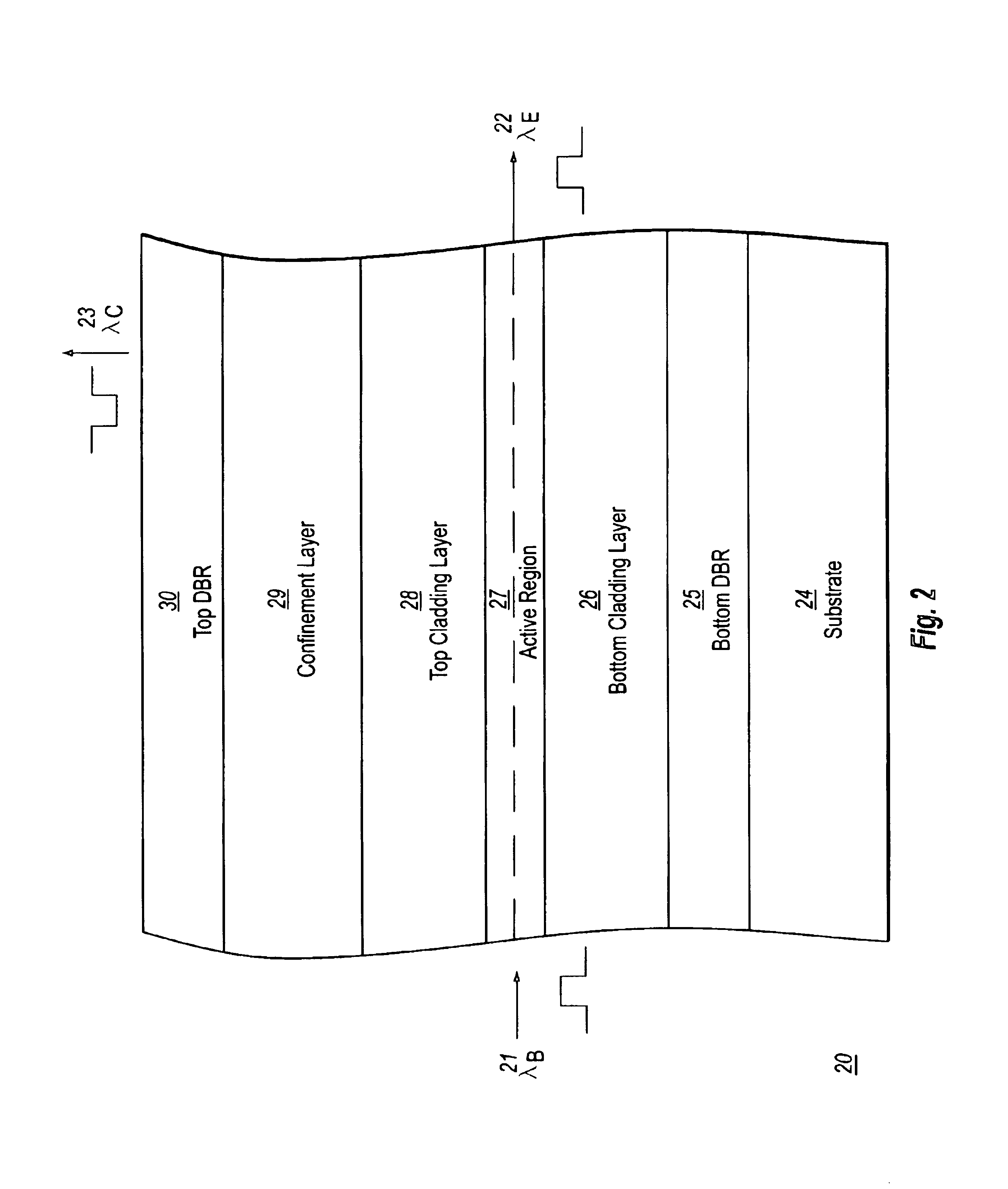 Optical transistor and method thereof