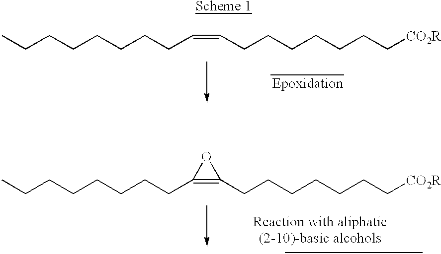 Method of preparing casting and coating compositions using polyols derived from high oleic acid content fatty acid mixtures