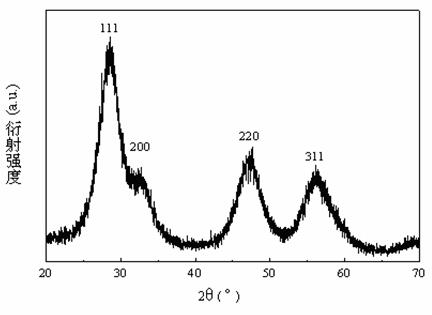 Nano-quantum-dot-level fuel borne catalyst for diesel vehicle as well as preparation method and application thereof