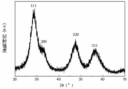 Nano-quantum-dot-level fuel borne catalyst for diesel vehicle as well as preparation method and application thereof