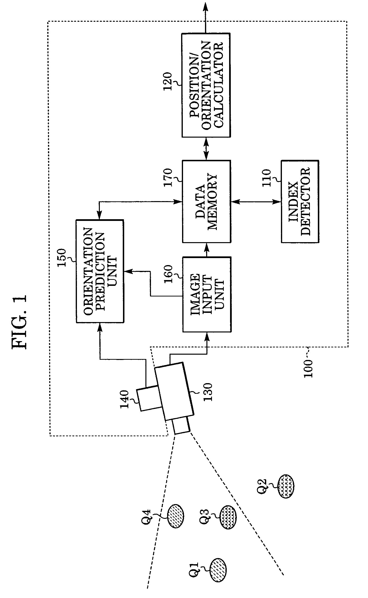 Method and apparatus for determining position and orientation