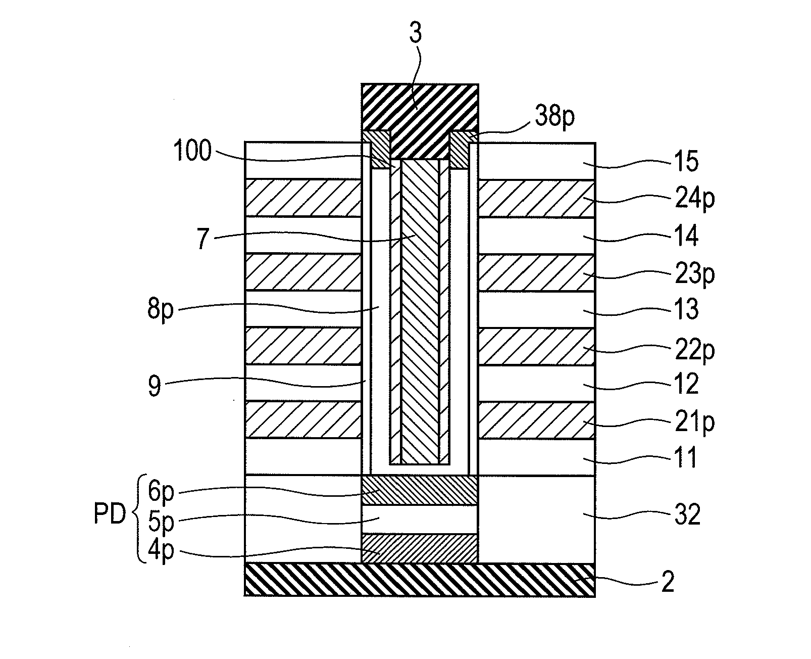 Semiconductor memory device