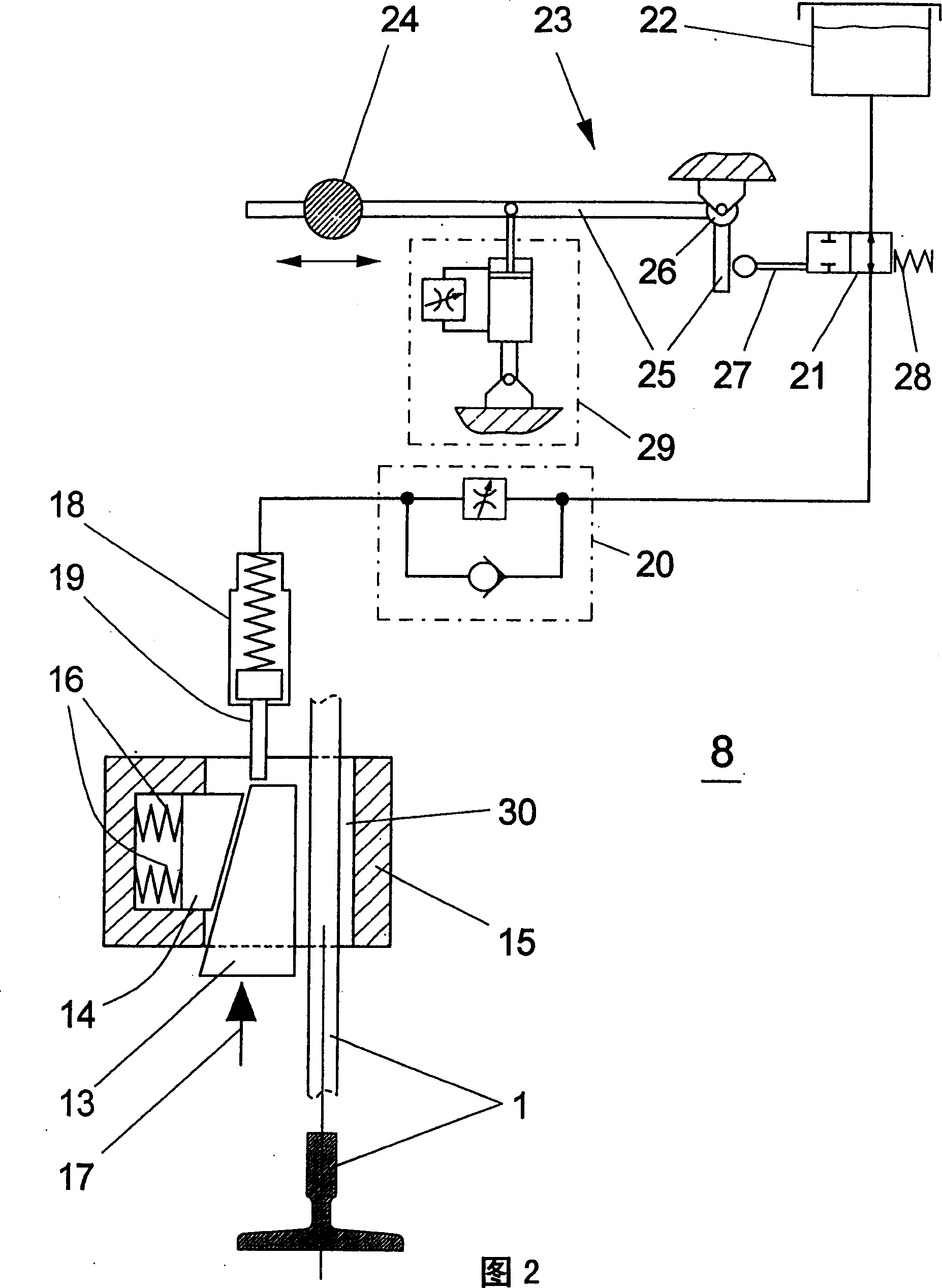 Safety brake with relative delayed brake force