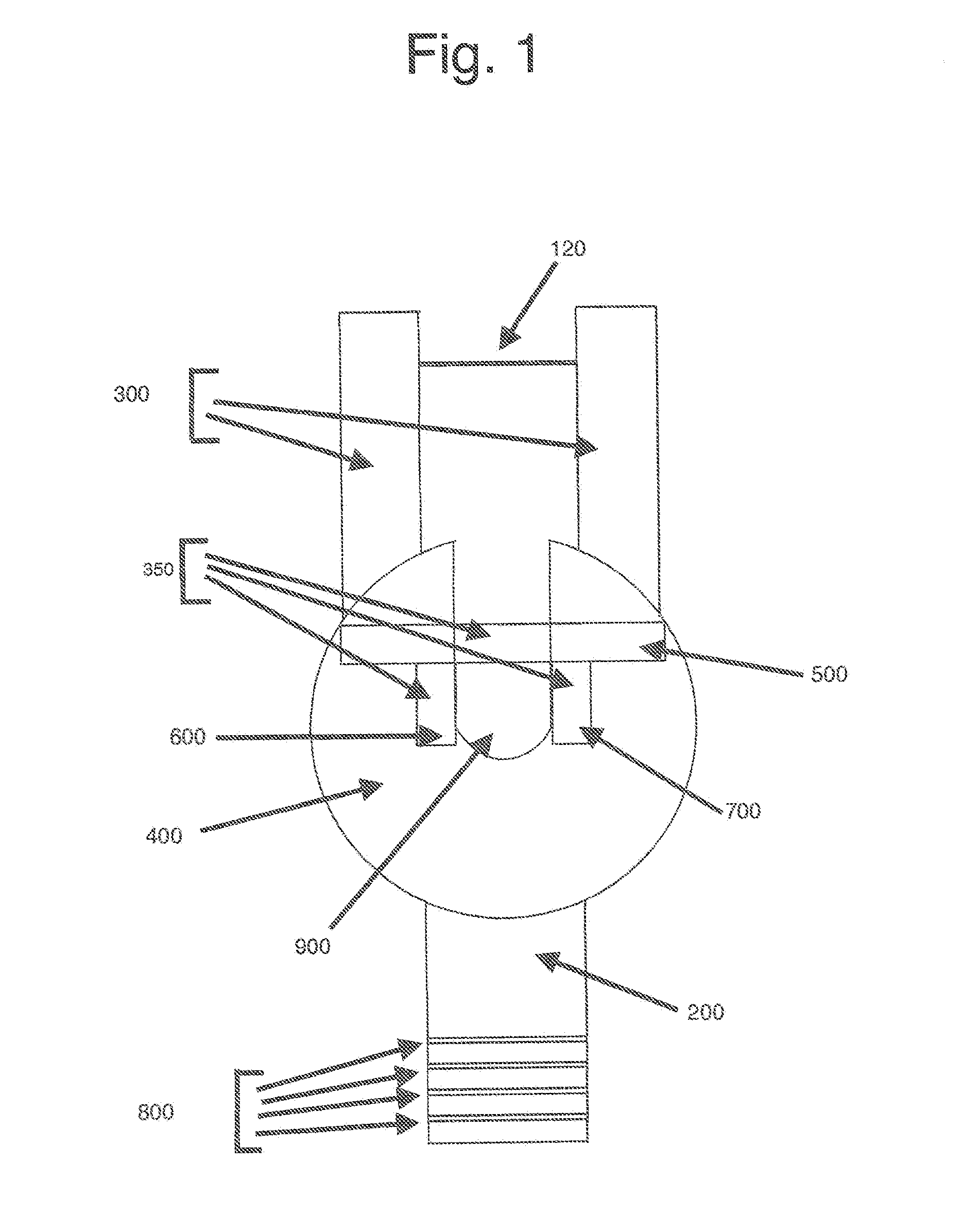 Novel automatic embouchure