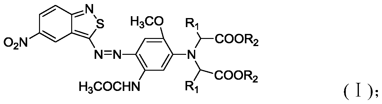 A high color yield dark blue to black disperse dye blend