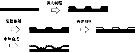 A ship mechanism with exhaust gas sensing device