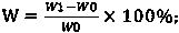 Hydrophobic foam concrete and preparation method thereof