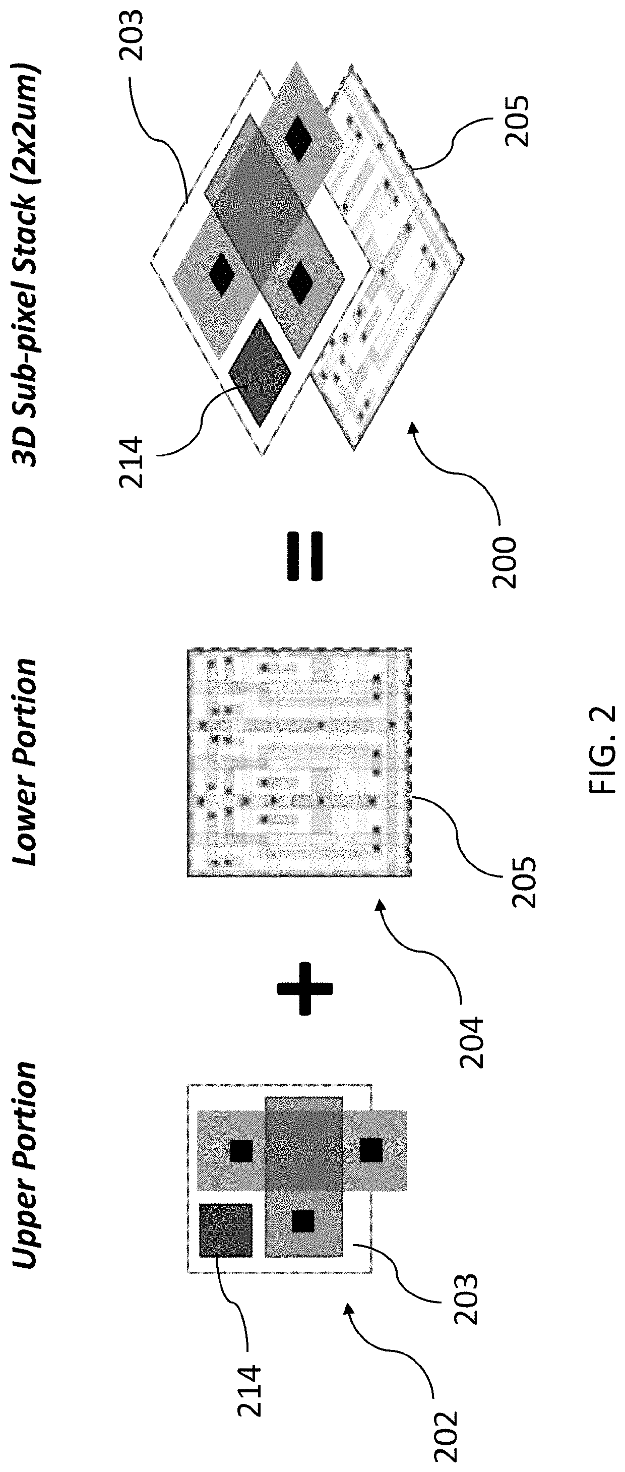 Microdisplay with reduced pixel size and method of forming same