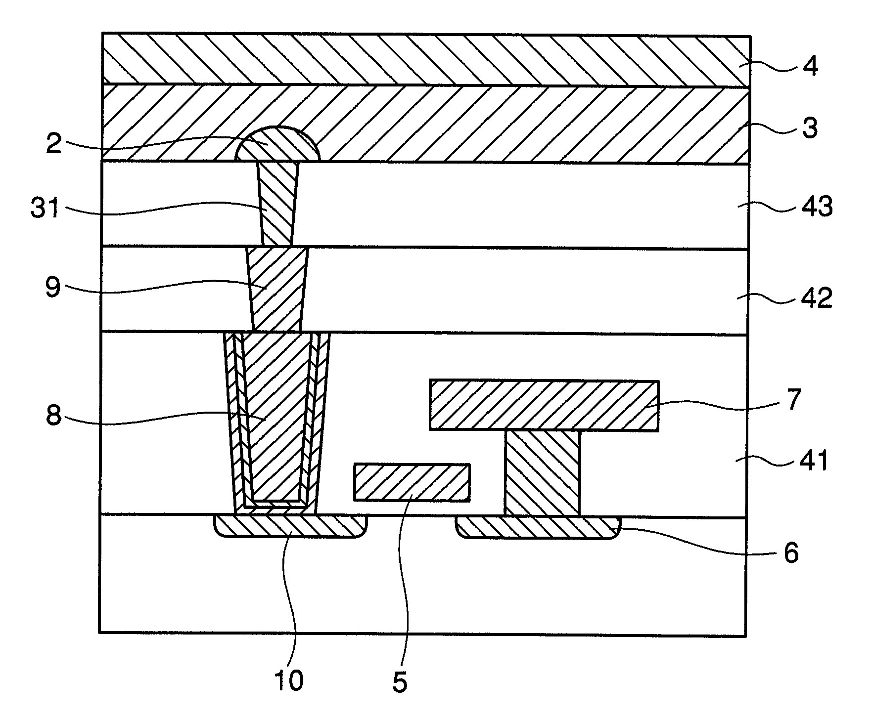 Semiconductor device