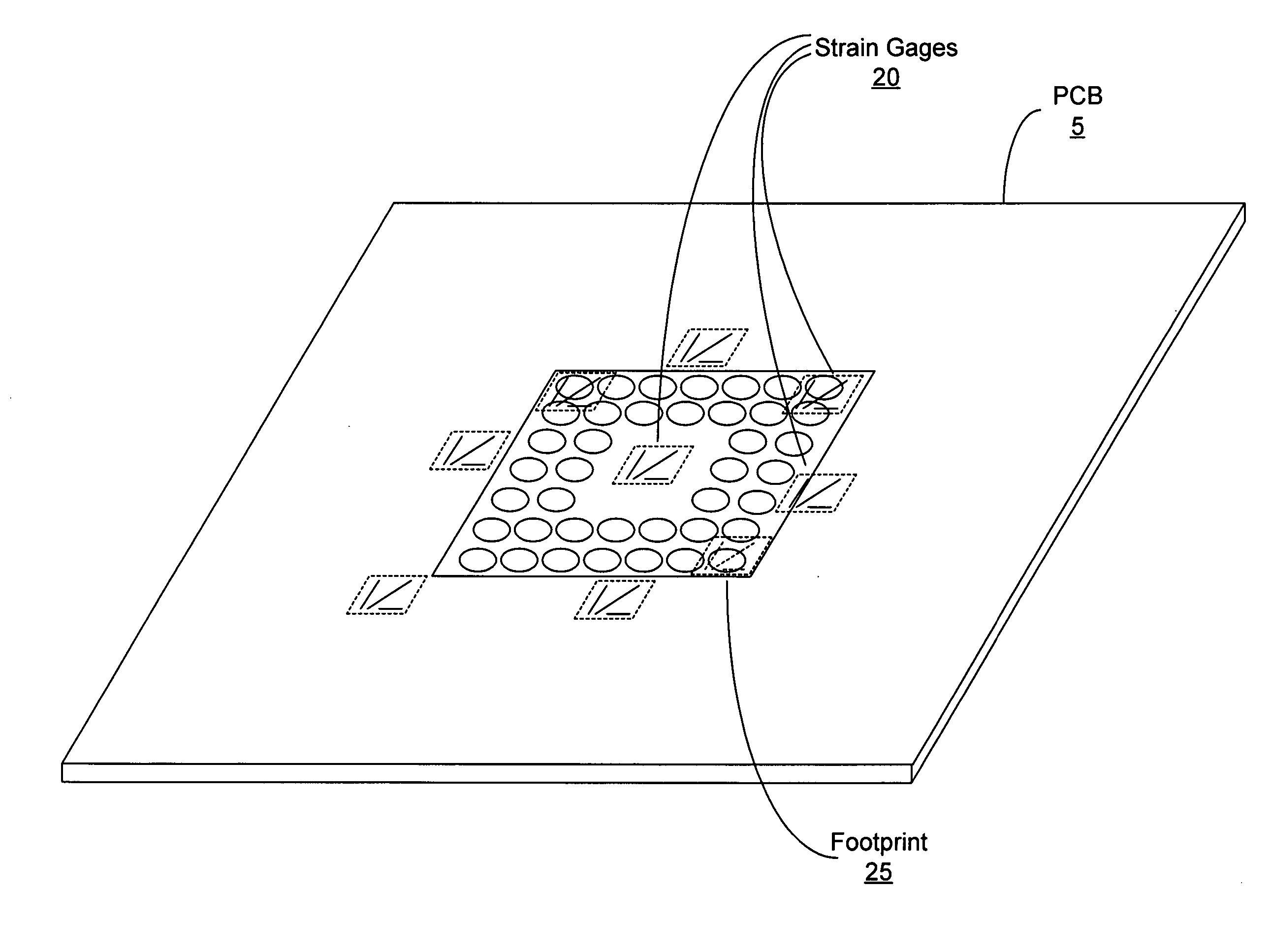 Integrated strain gages for board strain characterization