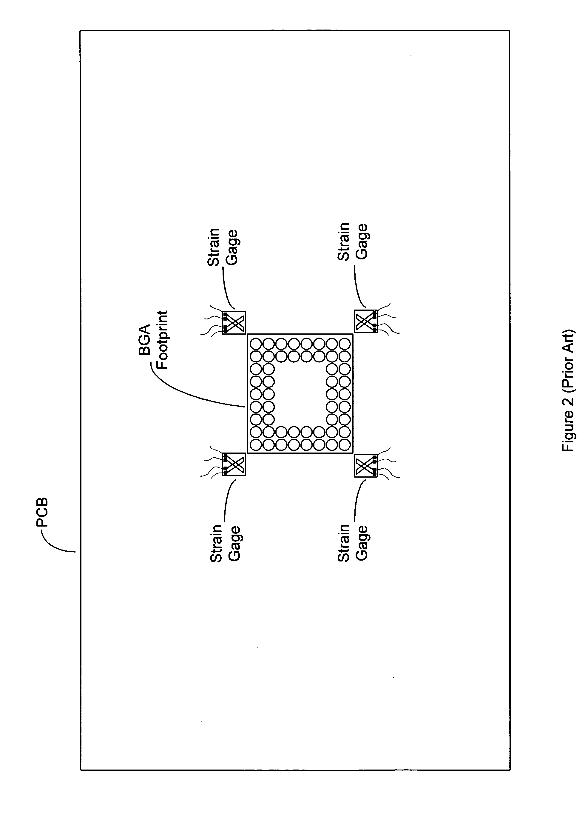 Integrated strain gages for board strain characterization