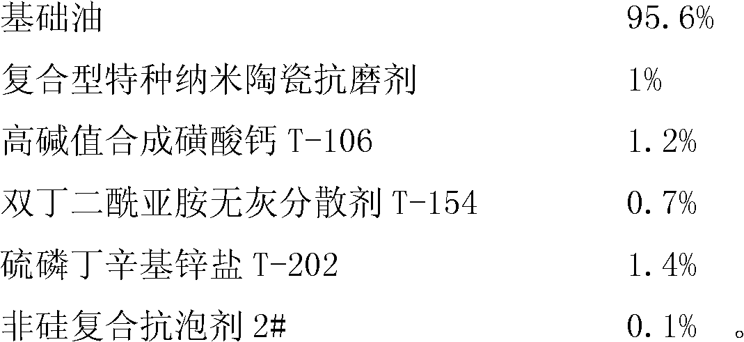 Nanometer dual-fuel lubricating oil and preparation method thereof