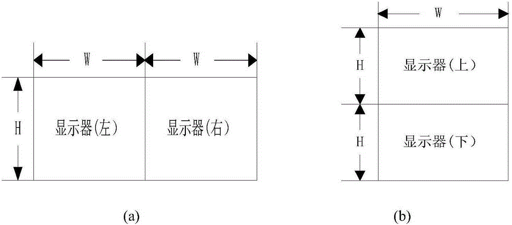 Mouse double-screen sharing method