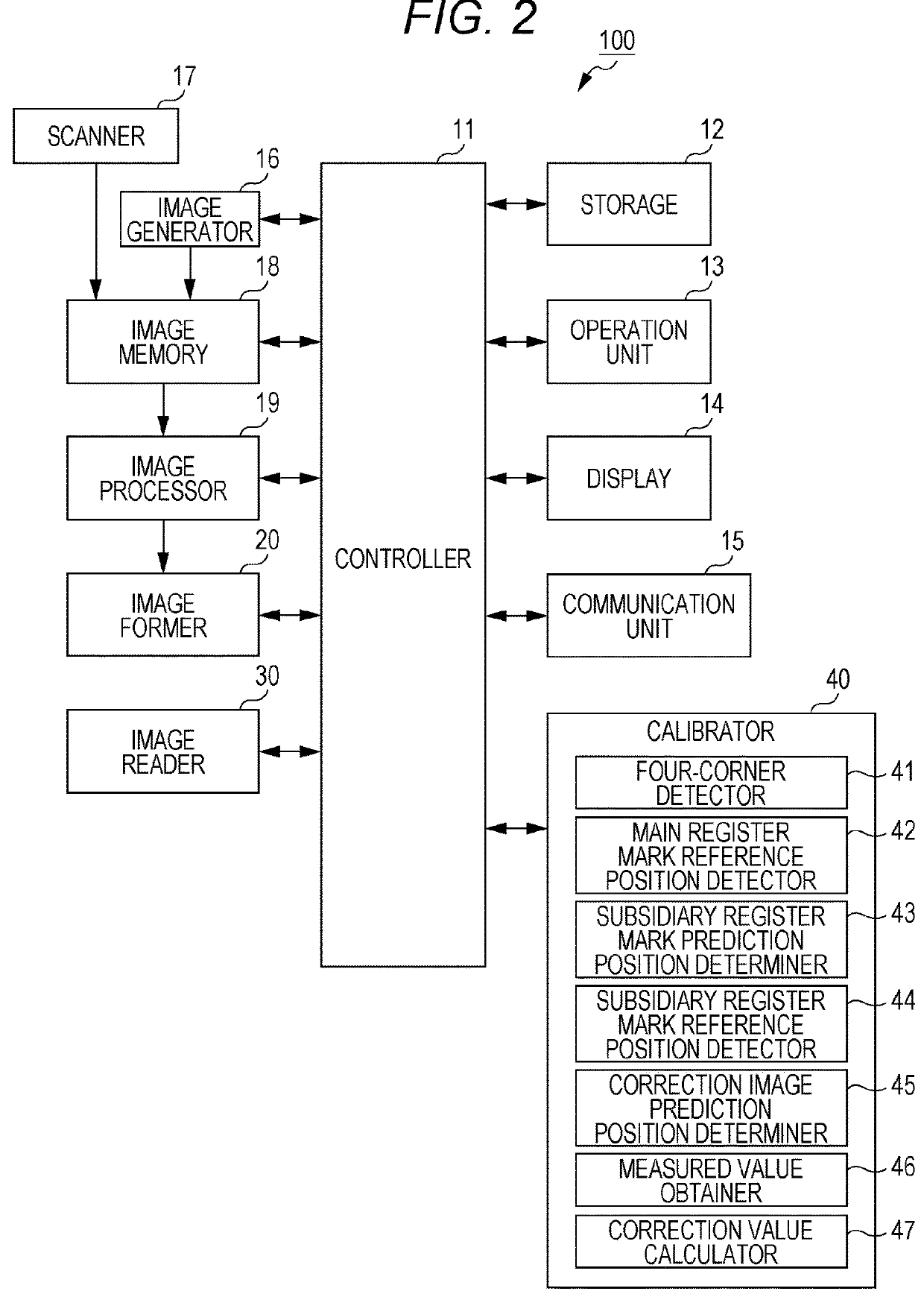 Image forming apparatus and calibration method