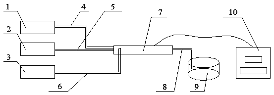 Preparing device of shell-core functional material