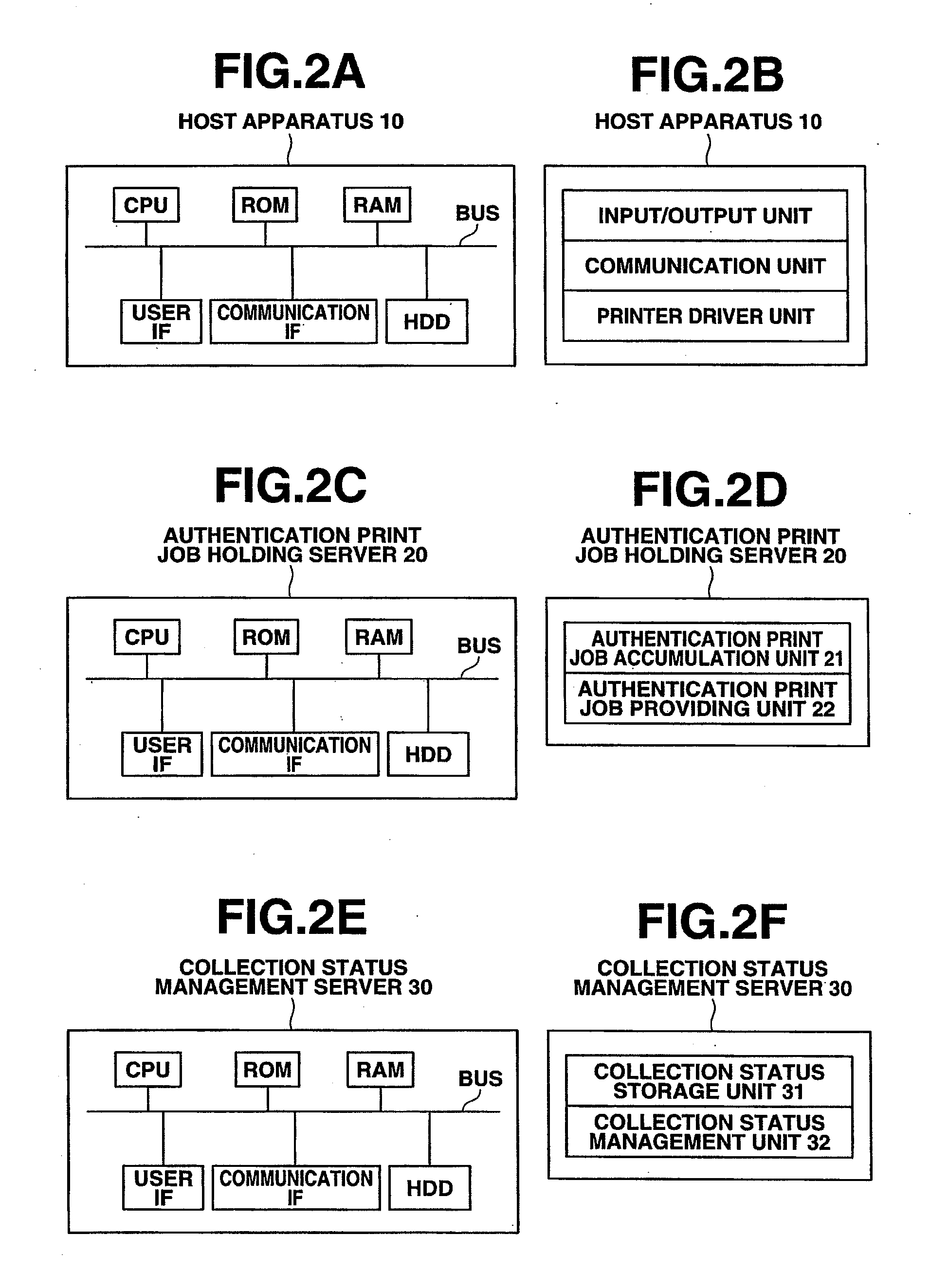 Authentication printing system and authentication printing method