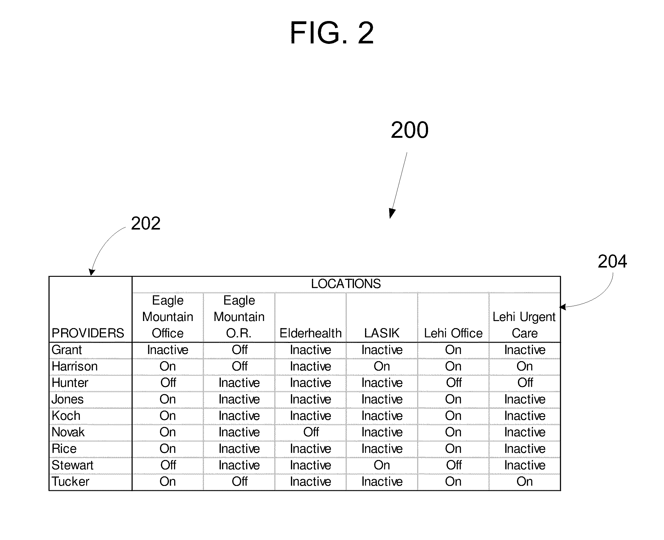 Method and apparatus for routing a patient to a health care provider and location