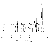 Preparation method of novel monohydroxy biology-based epoxy resin