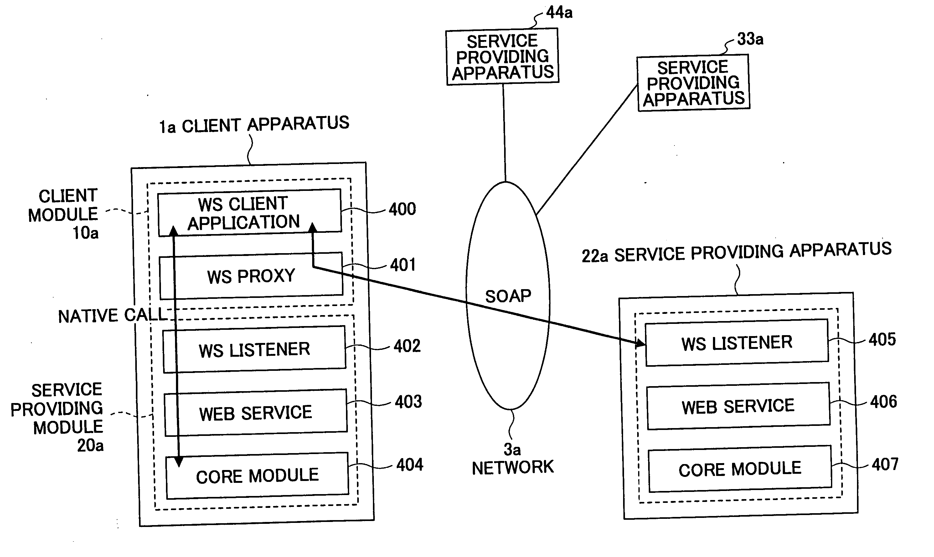 Service request apparatus, service request method, service request program product and computer-readable recording medium, service providing apparatus, and service providing method, service providing program product and computer-readable recording medium